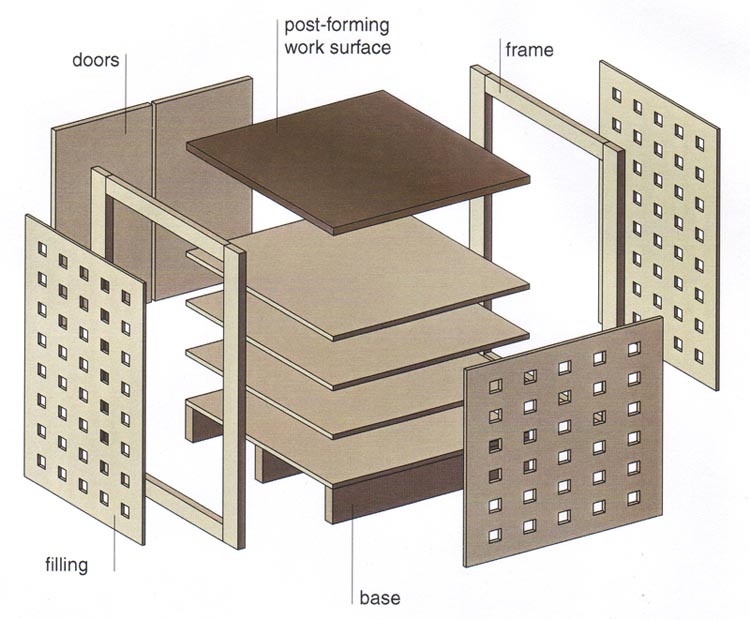 Compact space photo store furniture unit
